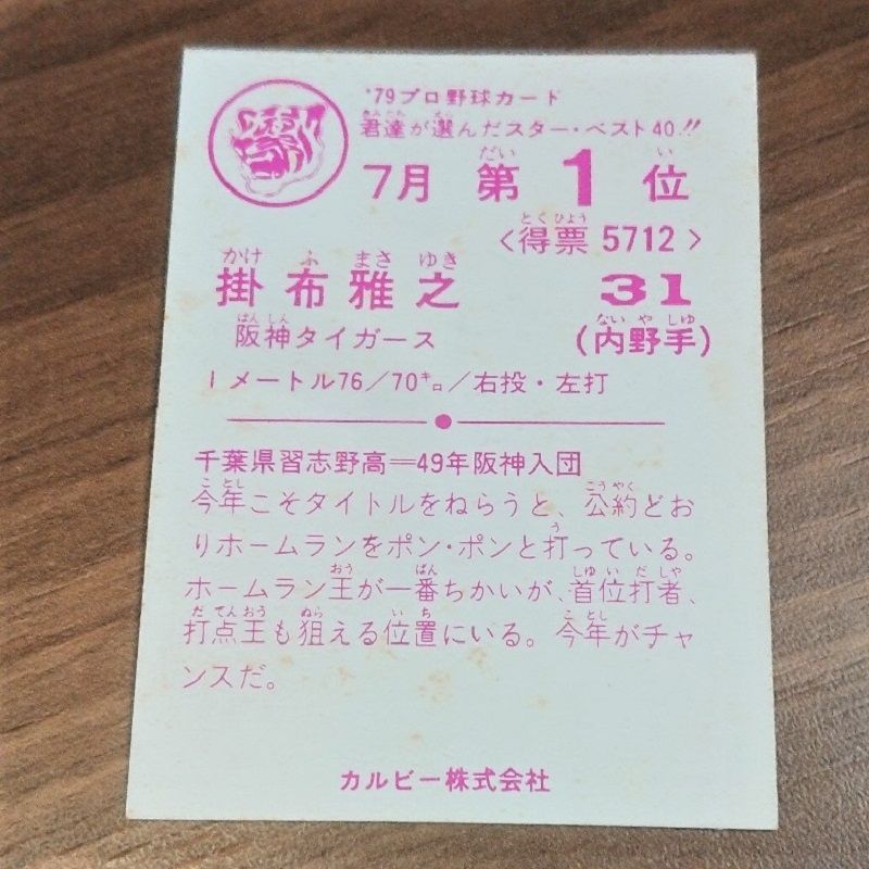 プロ野球カード　1979年　阪神タイガース　掛布雅之　カルビー