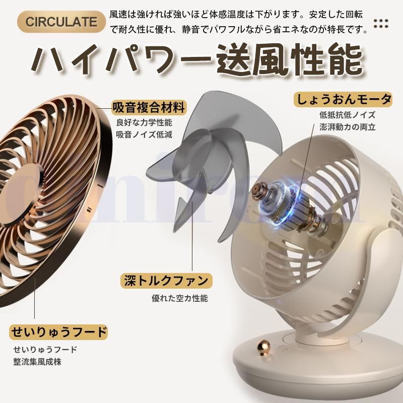 小型 ファン