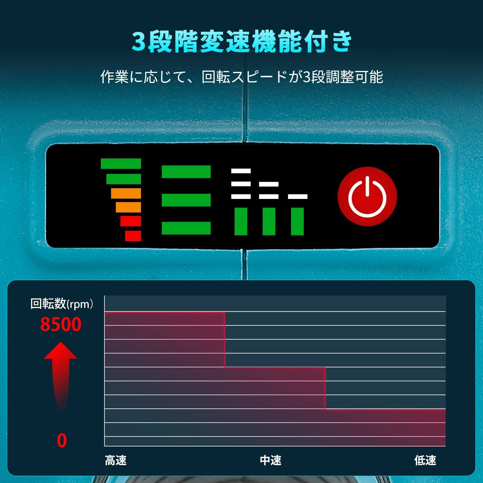 大特価】ディスクグラインダー 充電式 Elikliv 電動 コードレス動