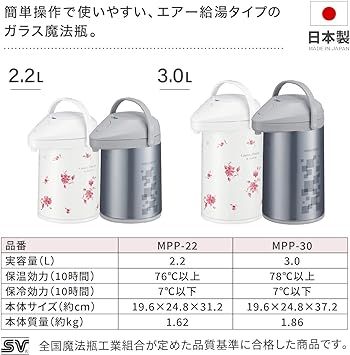 2.2L アーバン ピーコック 日本製 保温ポット 魔法瓶 エアー ポット