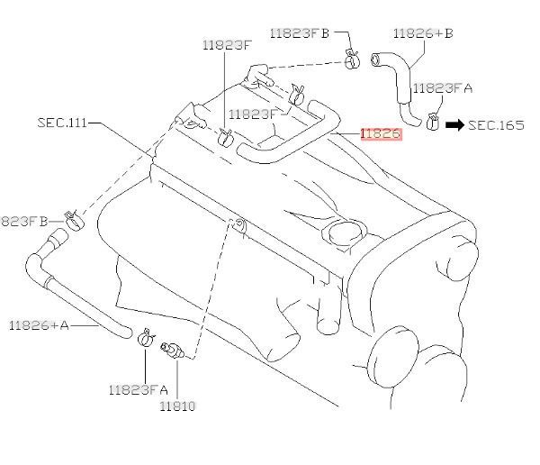 新品未使用】GT-R ステージア RB26 ブローバイホース 3点セット-