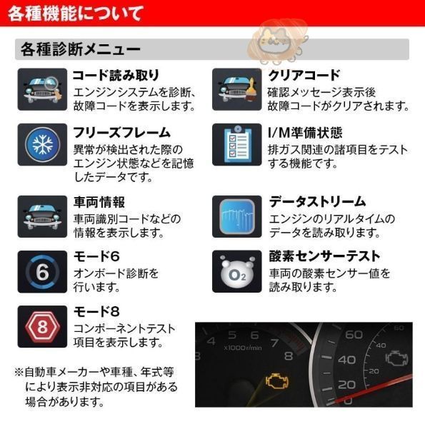 診断機