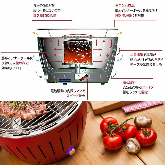 ロータスグリルXLサイズ G435P 無煙ロースター BBQグリル BBQでも煙がでないのでベランピングやテラスなどでも快適  服に炭のにおいもつきにくいので、女性にもオススメ すぐに着火するので手間いらず【送料無料】【P変】【AR】 ダークグレー - メルカリ