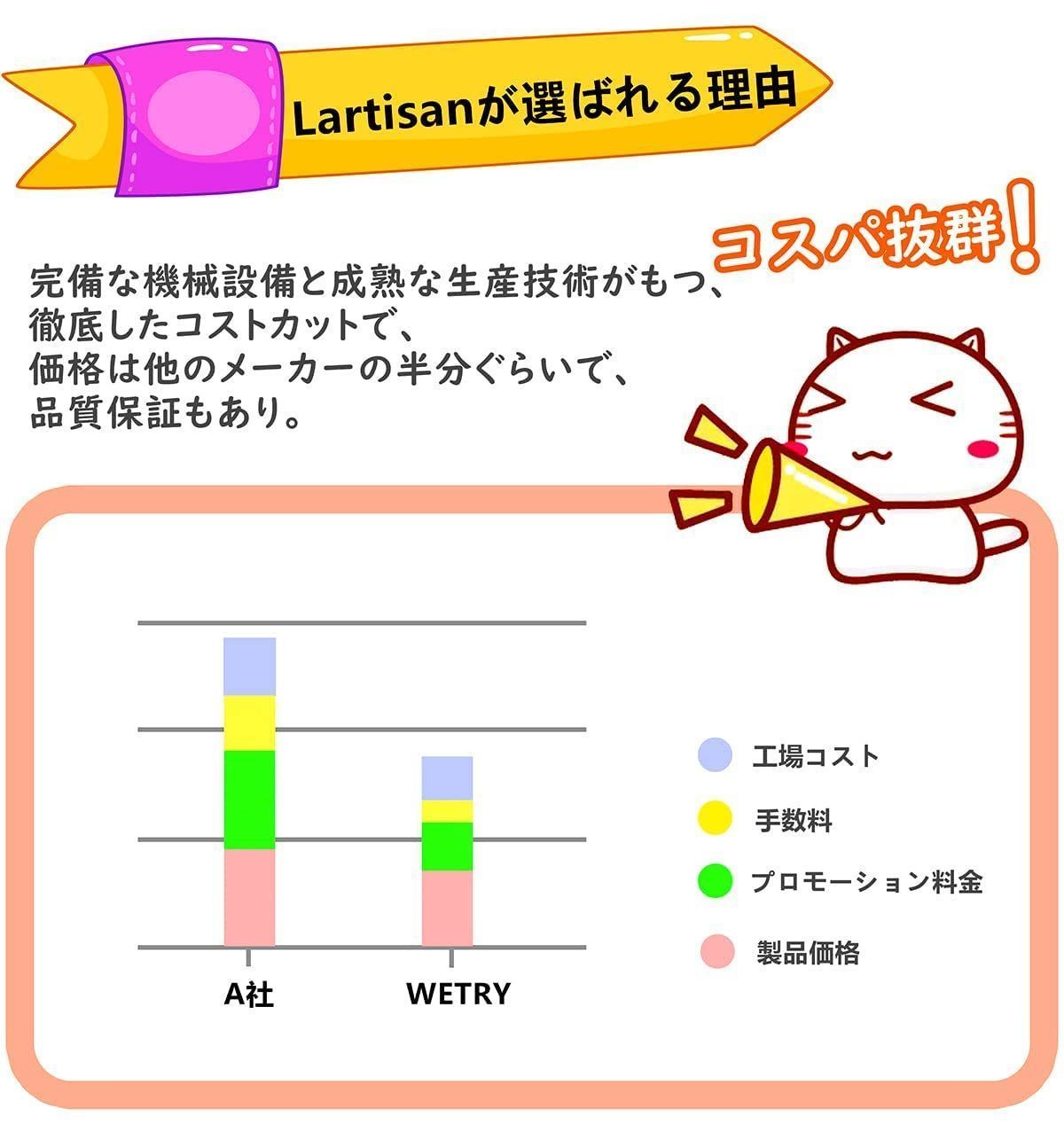 特価】Lartisan【キャットブリーダー監修】 猫 壁紙保護シート