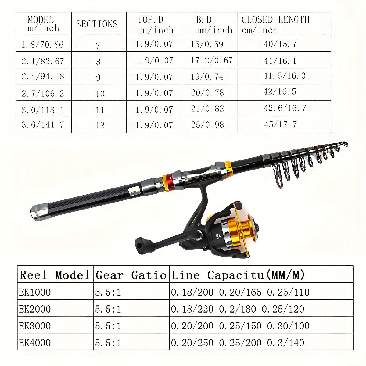 携帯に便利 伸縮式カーボン製釣り竿フルセット