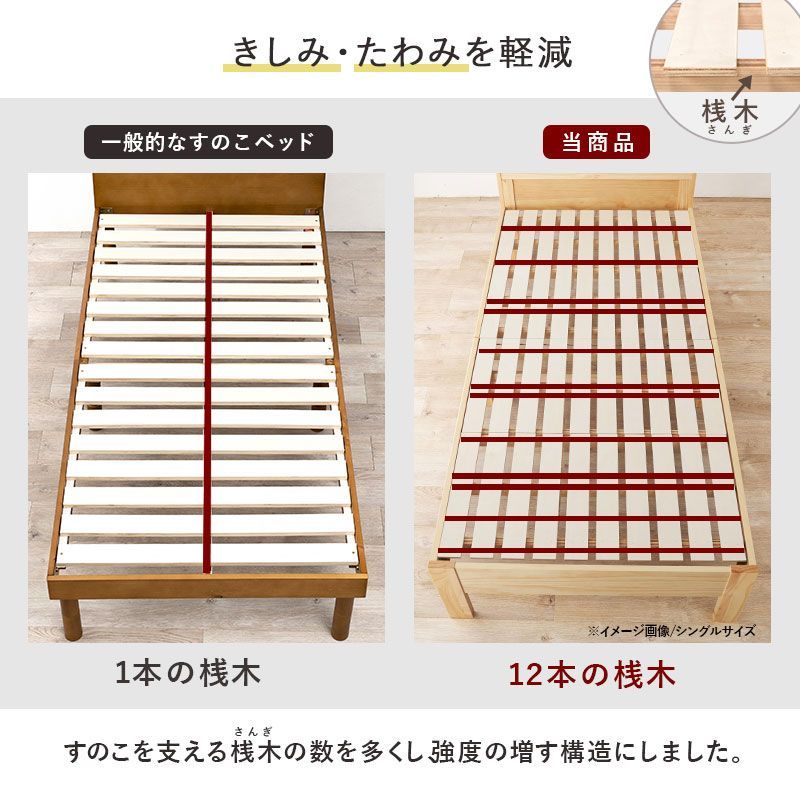 ボンネルコイル 8601