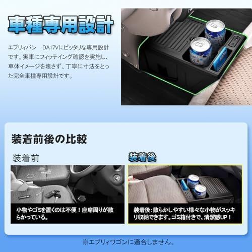 コンソールボックス