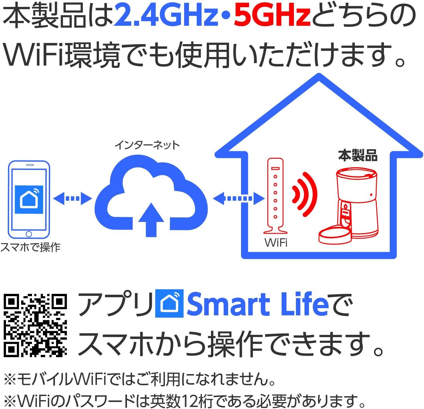 アプリで1日8回まで