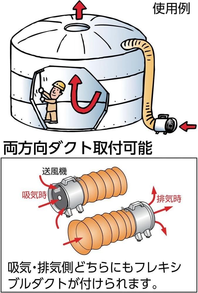 TRUSCO(トラスコ) ハンディジェット単相200V ハネ径250mm HJF-250-2V-1