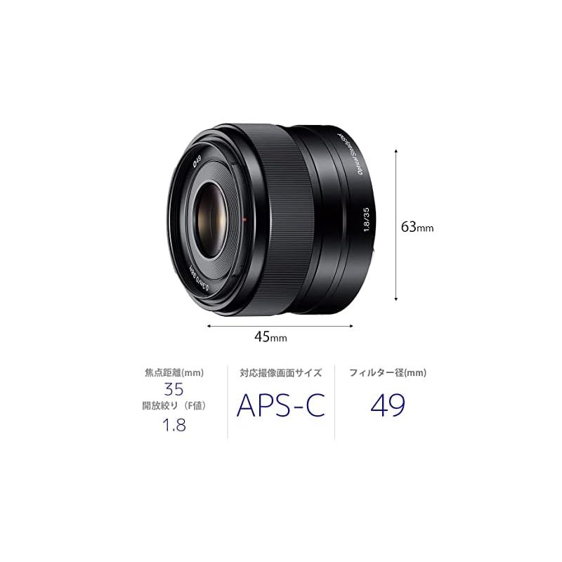 F1.8