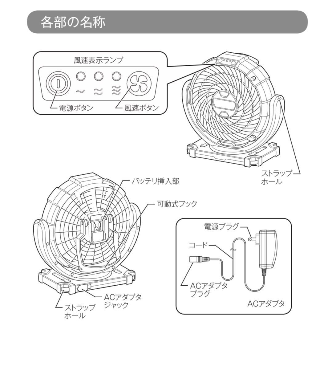 新品未使用】マキタ Makita 扇風機 CF100DZ - YAMA.GARAGE - メルカリ