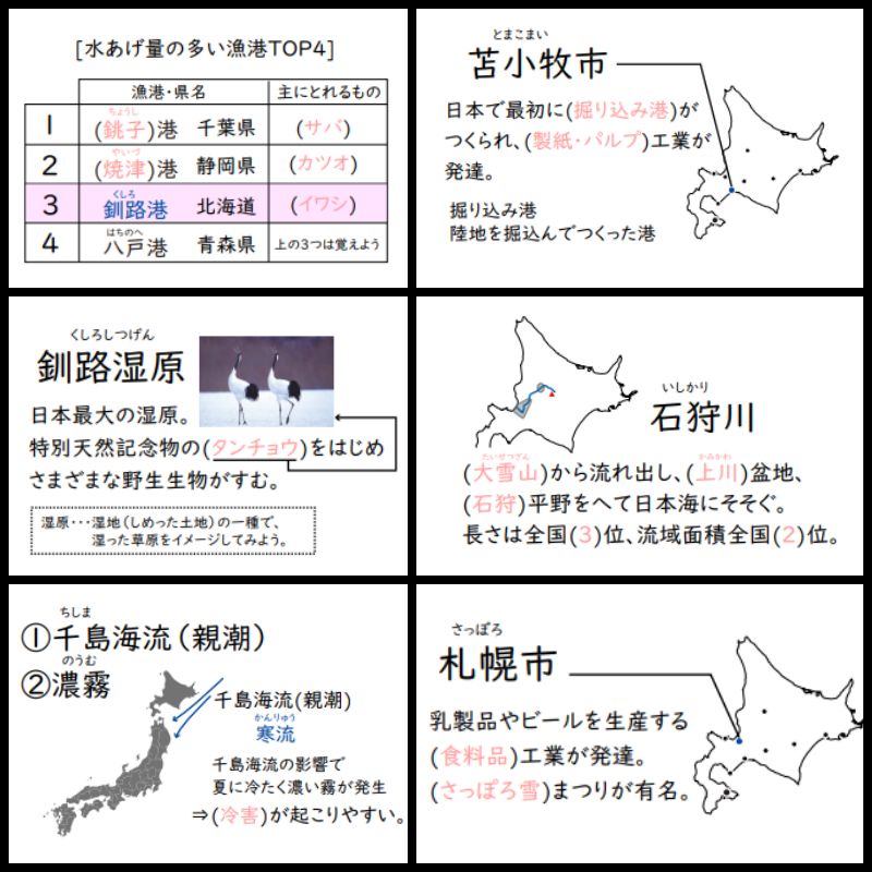 実力UP地理フルセットカード 中学受験 暗記カード - メルカリ