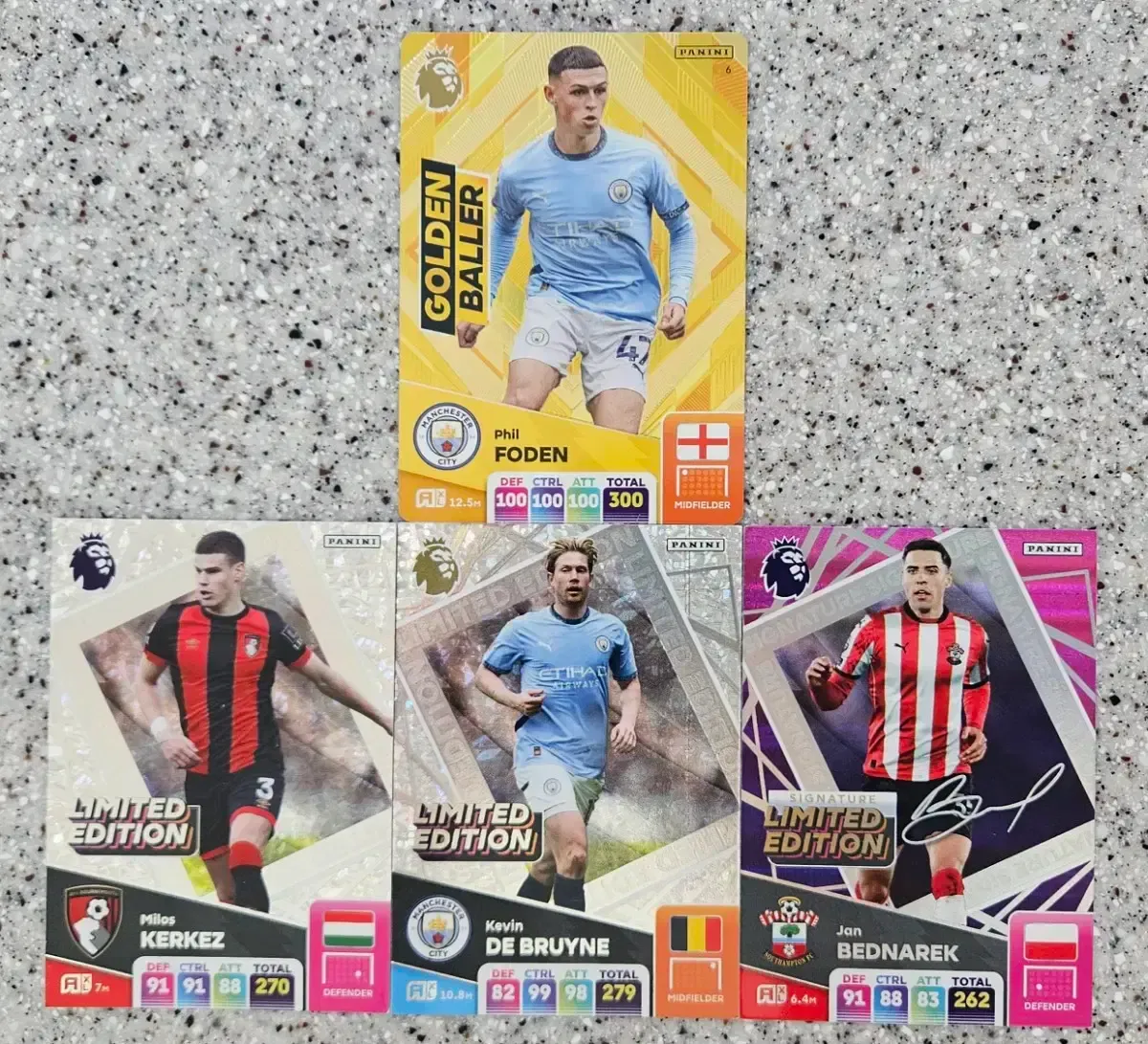 マンチェスターシティ フォーデン 直筆サイン入り支給品ユニフォーム