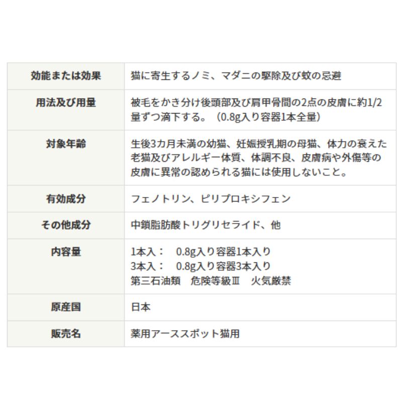 ノミ
