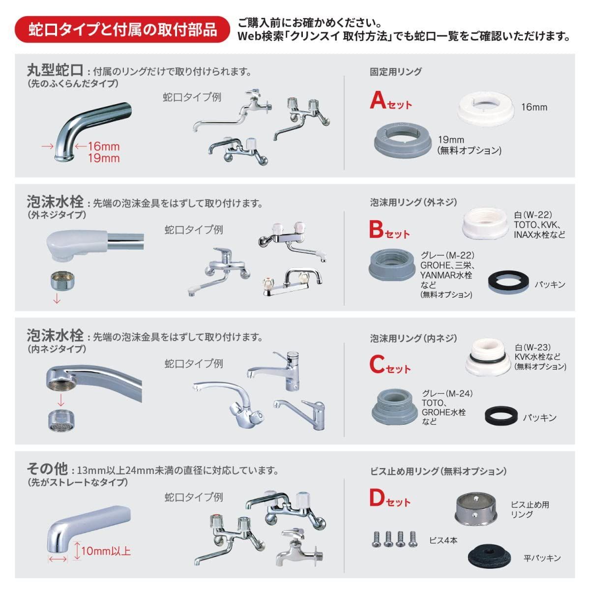 クリンスイ 浄水器 蛇口直結型 CSPシリーズ カートリッジ1個付き