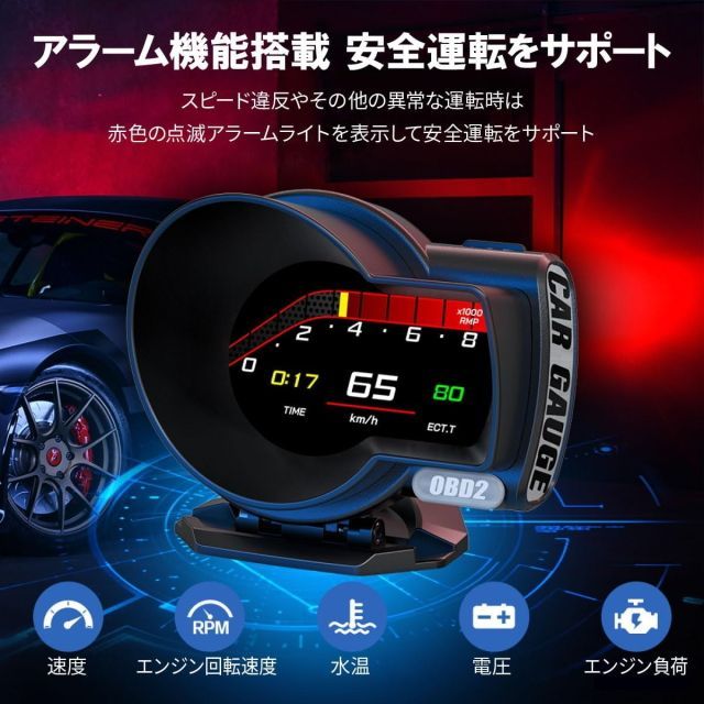 ヘッドアップディスプレイHUD OBD2速度計