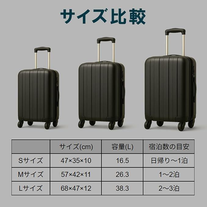 S|M|Lサイズ 旅行