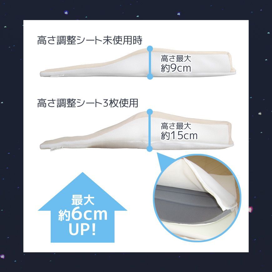 睡眠 快眠