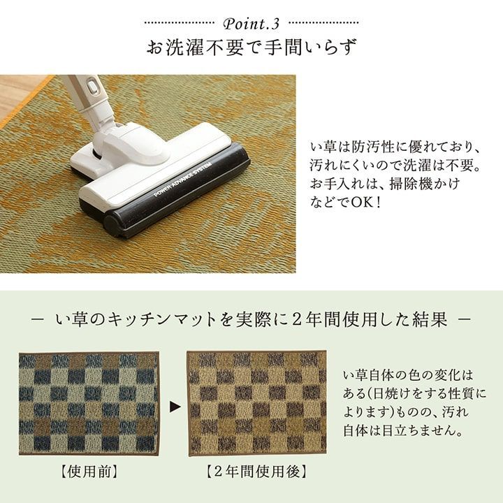 キッチンマット