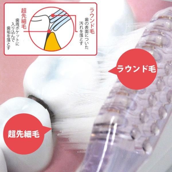超先細