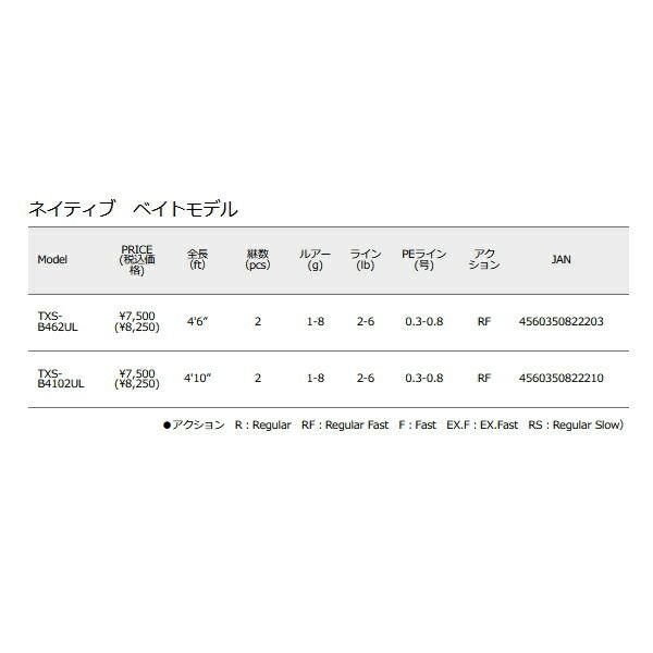 ≪ 21年7月新商品