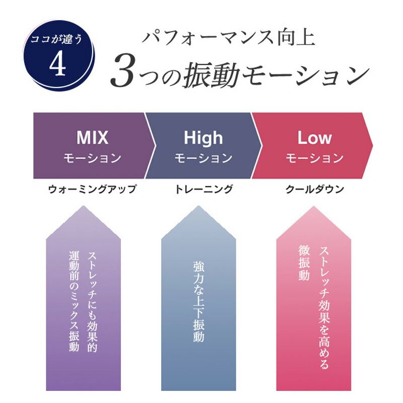 フィットネス