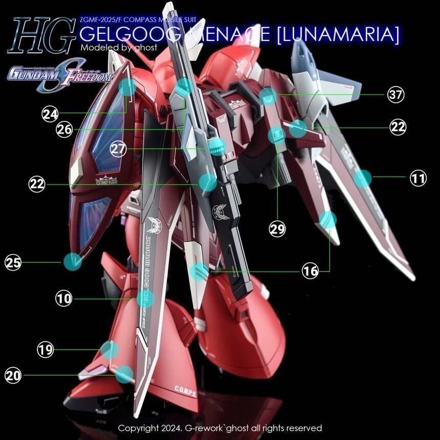 HG 1/144 ゲルググメナース（ルナマリア・ホーク専用機）専用水
