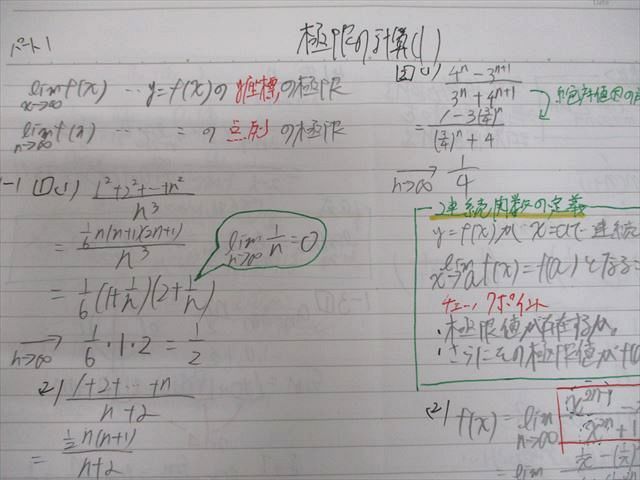 東進 テーマ別数学III Part1/2 テキスト通年セット 2015 計2冊