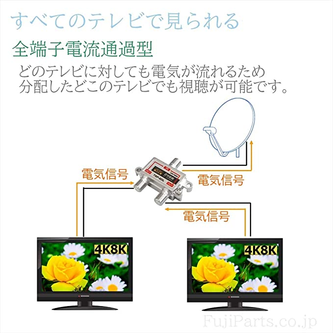 格安 価格でご提供いたします オーディオファン アンテナ 分配器 3224MHz 8K 4K 対応 ノイズ抑制 全端子電流通過型 AFSPL 4分配 