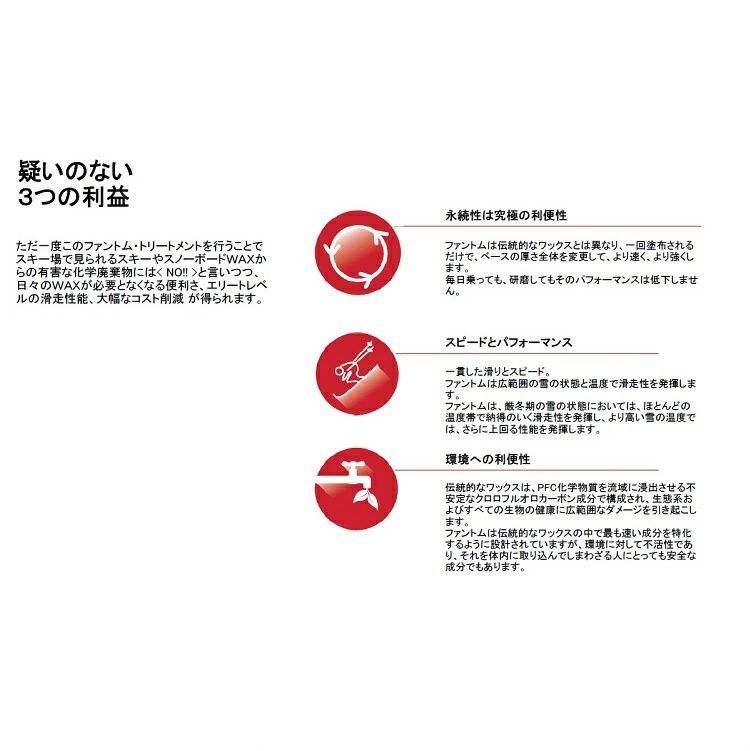 Single Application