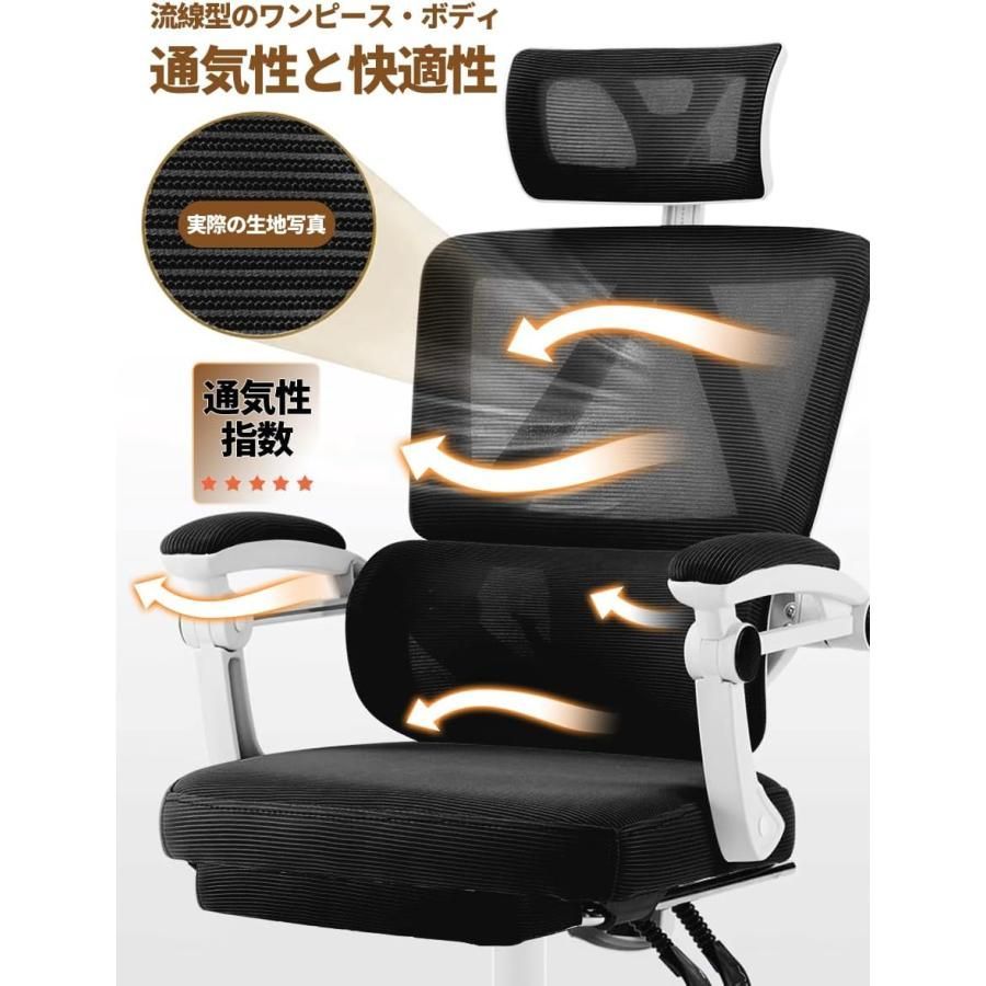 昇降機能 在宅勤務