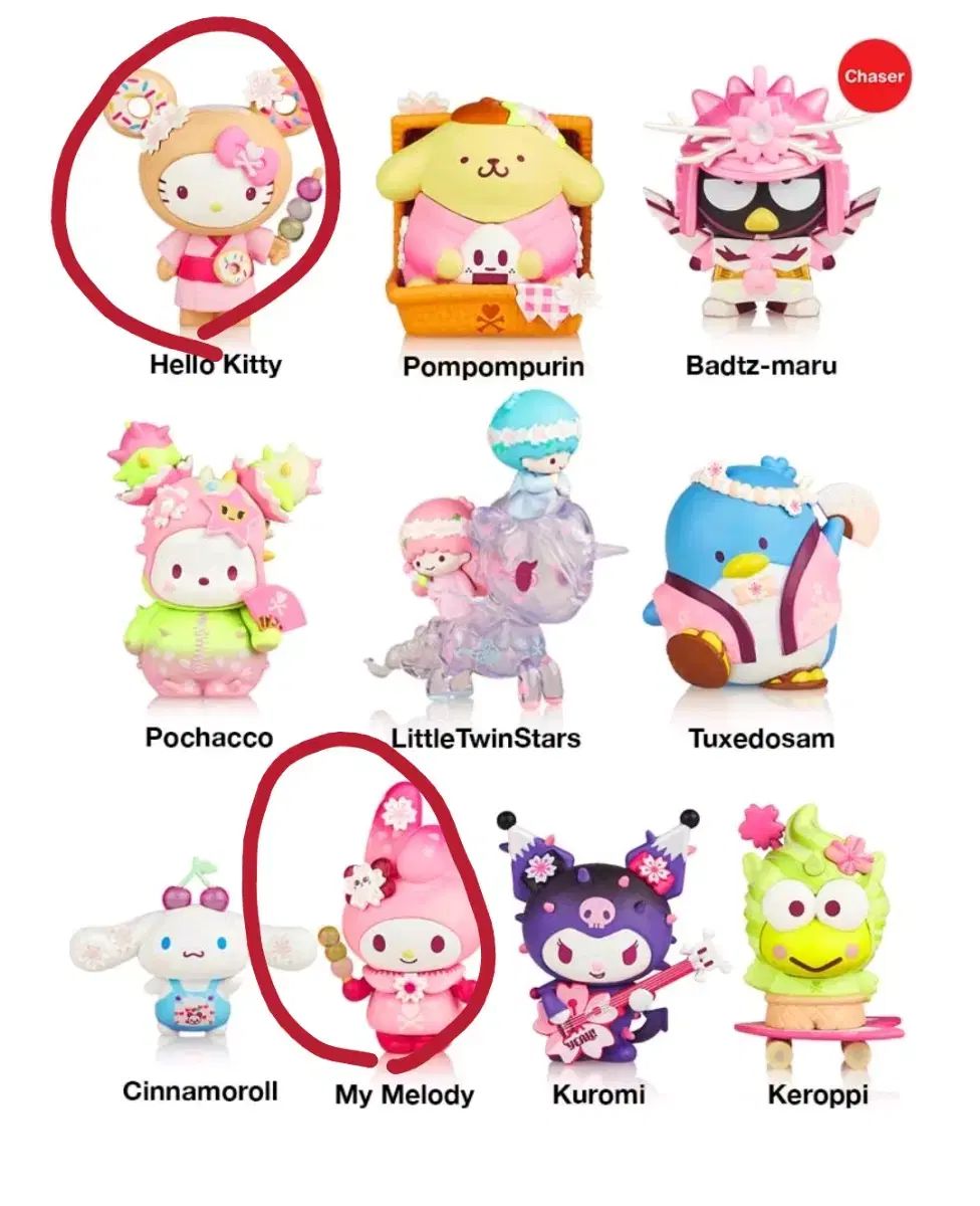 【雷市場（ポンジャン）商品韓国直送】 サンリオ tokidoki コラボ フィギュア ー キティ マイメロディ