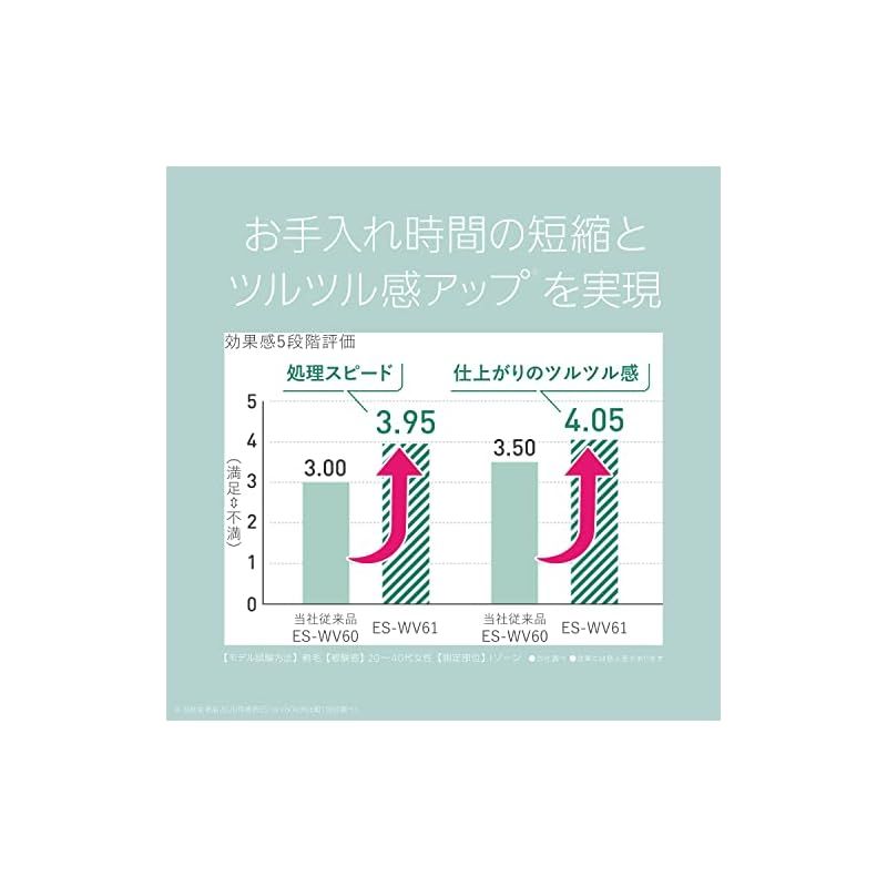 未使用品】Panasonic ソイエ ES-ED91 脱毛器 Wet/Dry ソイエ ES