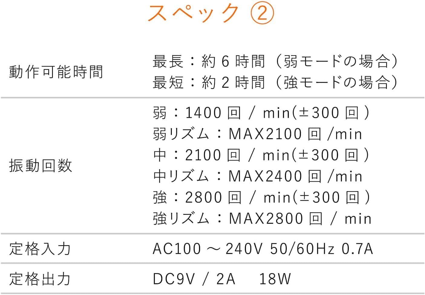 Power