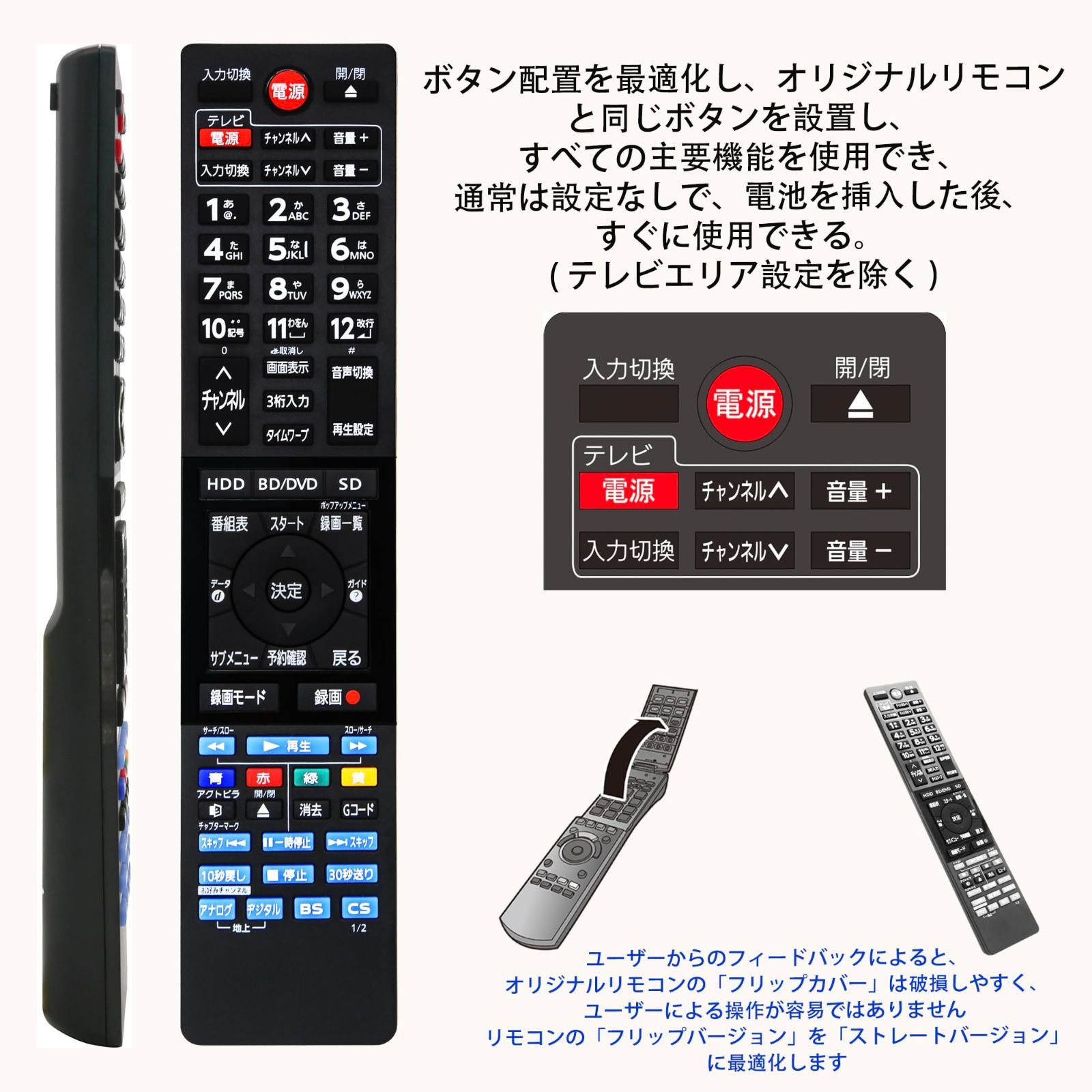 PANASONIC パナソニックDVD テレビリモコンN2QAYB000186 - テレビ