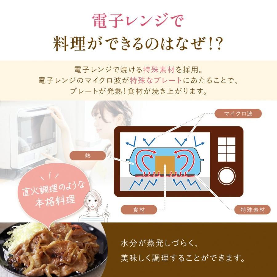 3点 電子レンジ