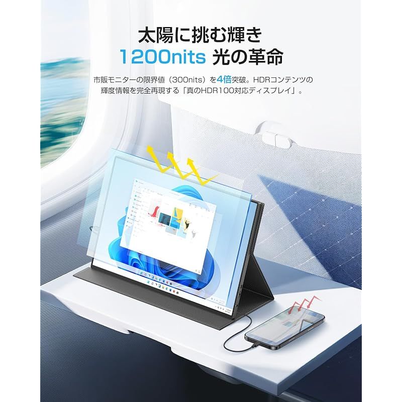 EVICIV モバイルモニター 16インチ 4K 1200Nits超高輝度 AG非光沢IPSパネル 3840×2400 ゲームモニター 黄金比16 10 1500 1 VESA HDR対応 8Bit sRGB モバイルディスプレイ ポータブルディス 1