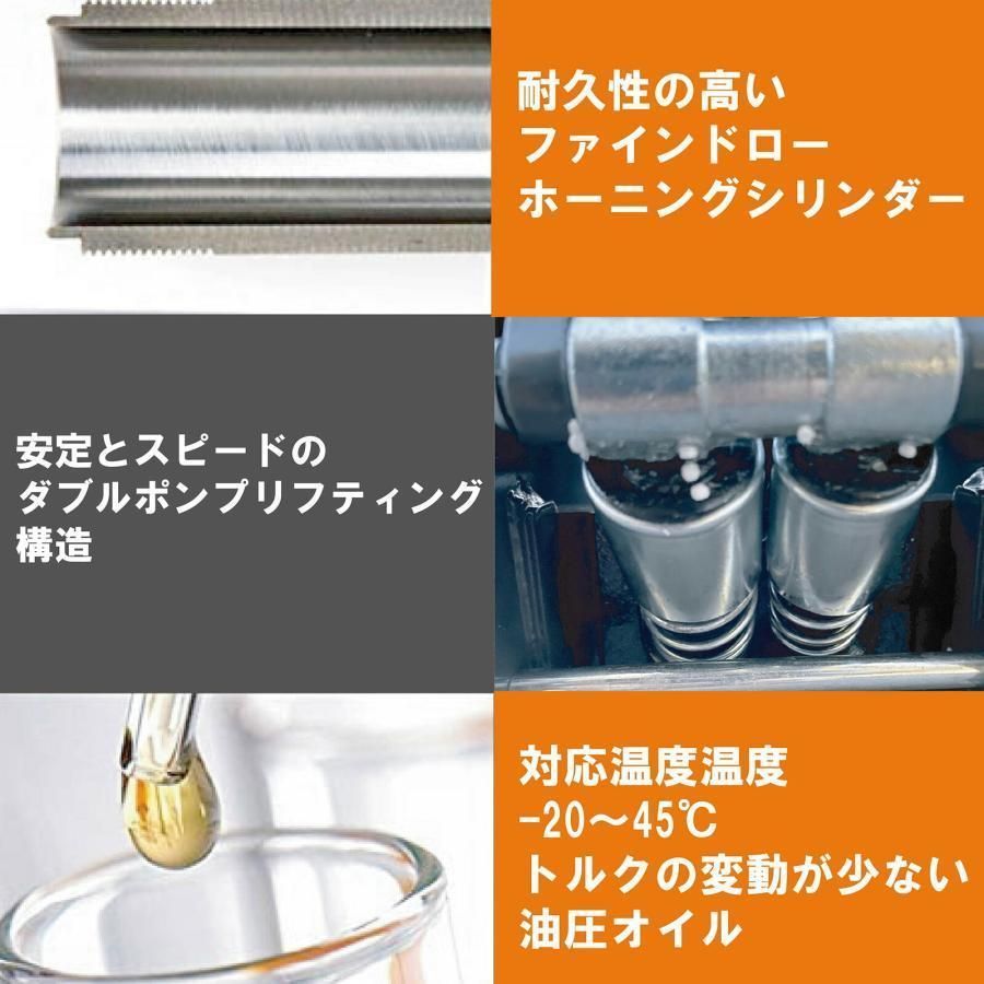 油圧B1875 ジャッキアップ