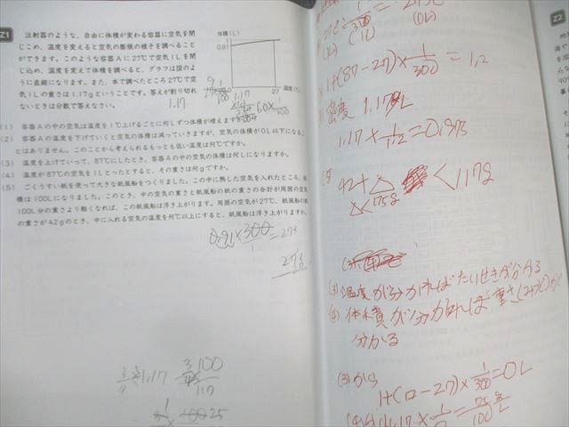 2024 SAPIX ウィークリーサピックス 理科・社会 知識の総完成 赤解答 2024 SAPIX ウィークリーサピックス 理科・社会 知識の総完成 赤解答