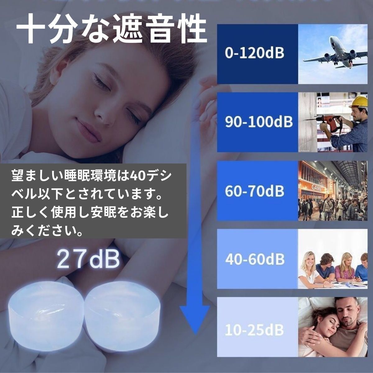 メルカリShops - 耳栓 高性能 防音 睡眠用 耳栓して寝る ソフト グミ 遮音 最強 いびき対策