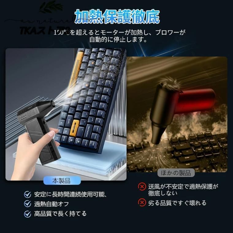 ブラシレスモーター