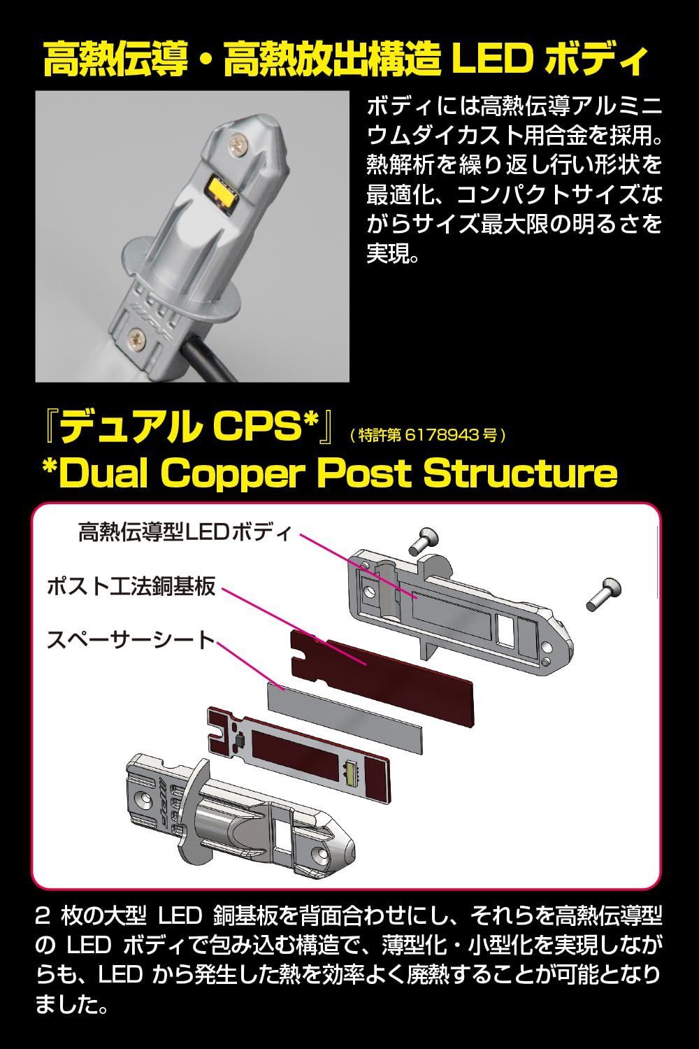 IPF フォグランプ LED 車用 H3 H3C 1500lm 2400K イエロー 12V