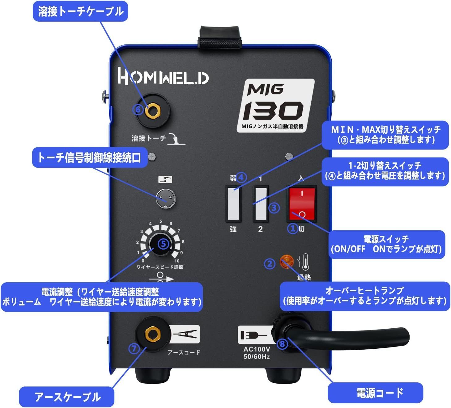 半自動溶接機MIG130 家庭用 AC100V ノンガス コンパクト半自動 mig溶接 