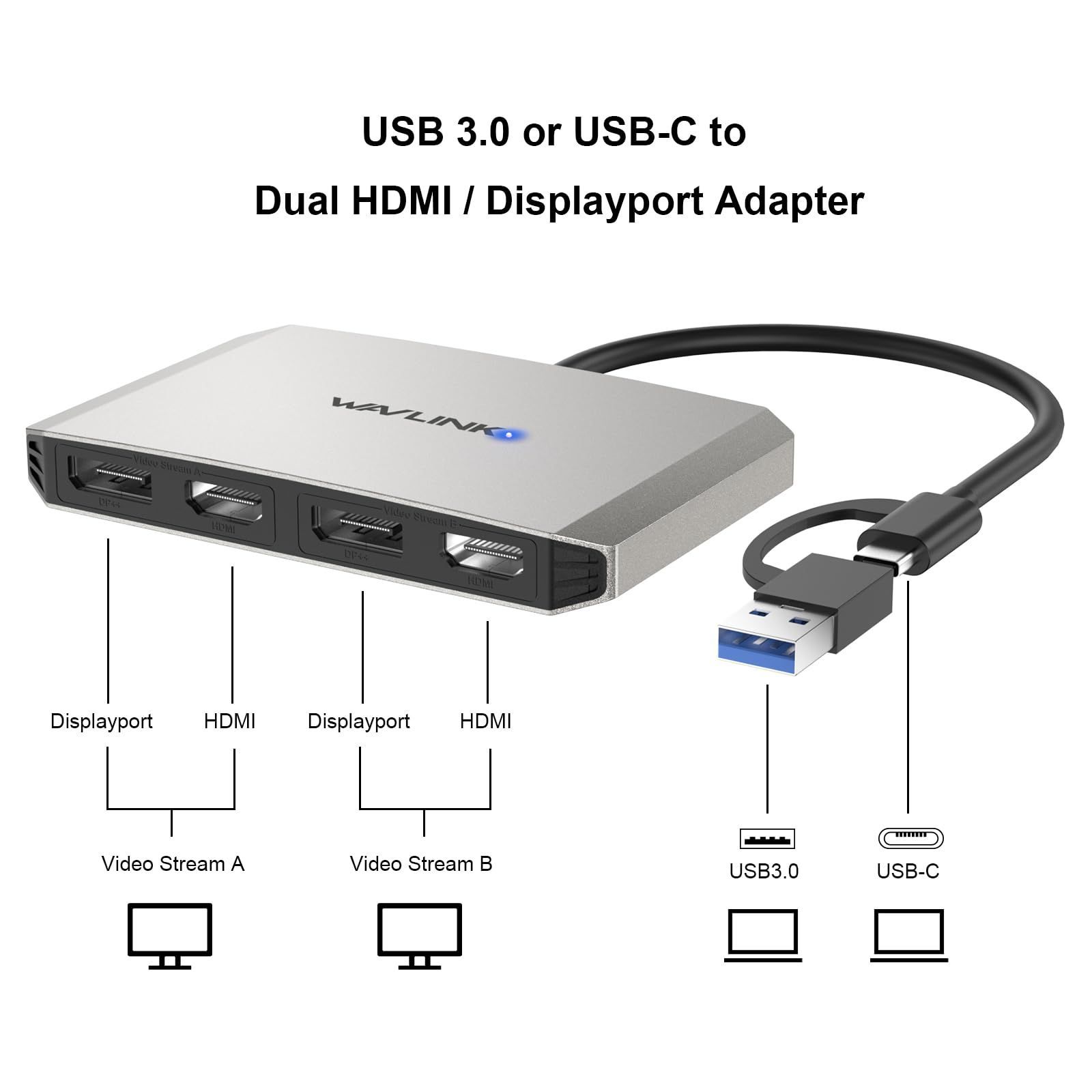 数量 Mac HDMI DPスプリッター 4K 60Hz M1 M2 M3 デュアルモニター 拡張ディスプレイ HDMIスプリッター Displaylink HDMIアダプター - - DisplayPort HP Dell Lenovoに対応 4K デ
