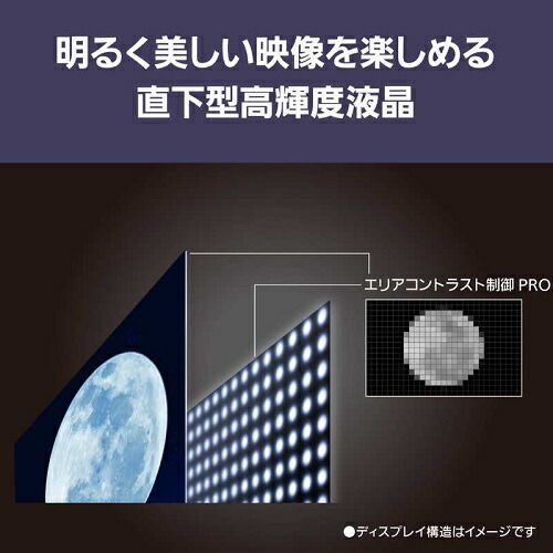 4 K液晶 テレビ VIERA ビエラ 液晶ハイグレードモデル Fire TV搭載 65 V型 パナソニック TV W 90 B