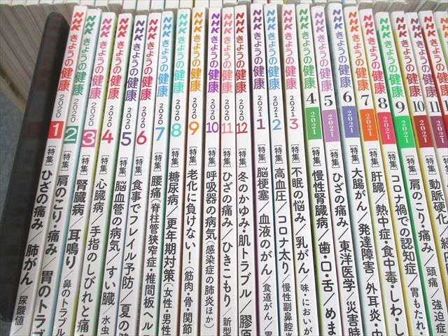 NHK出版 きょうの健康