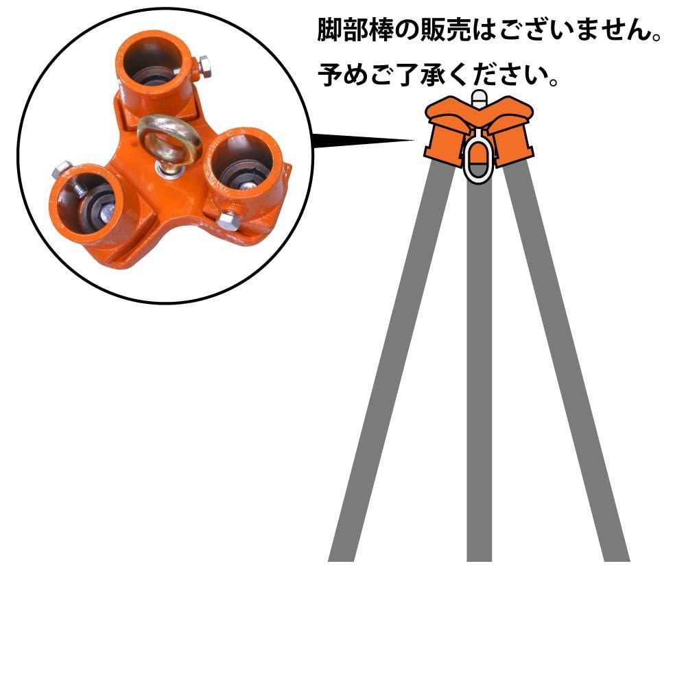 三脚ヘッド