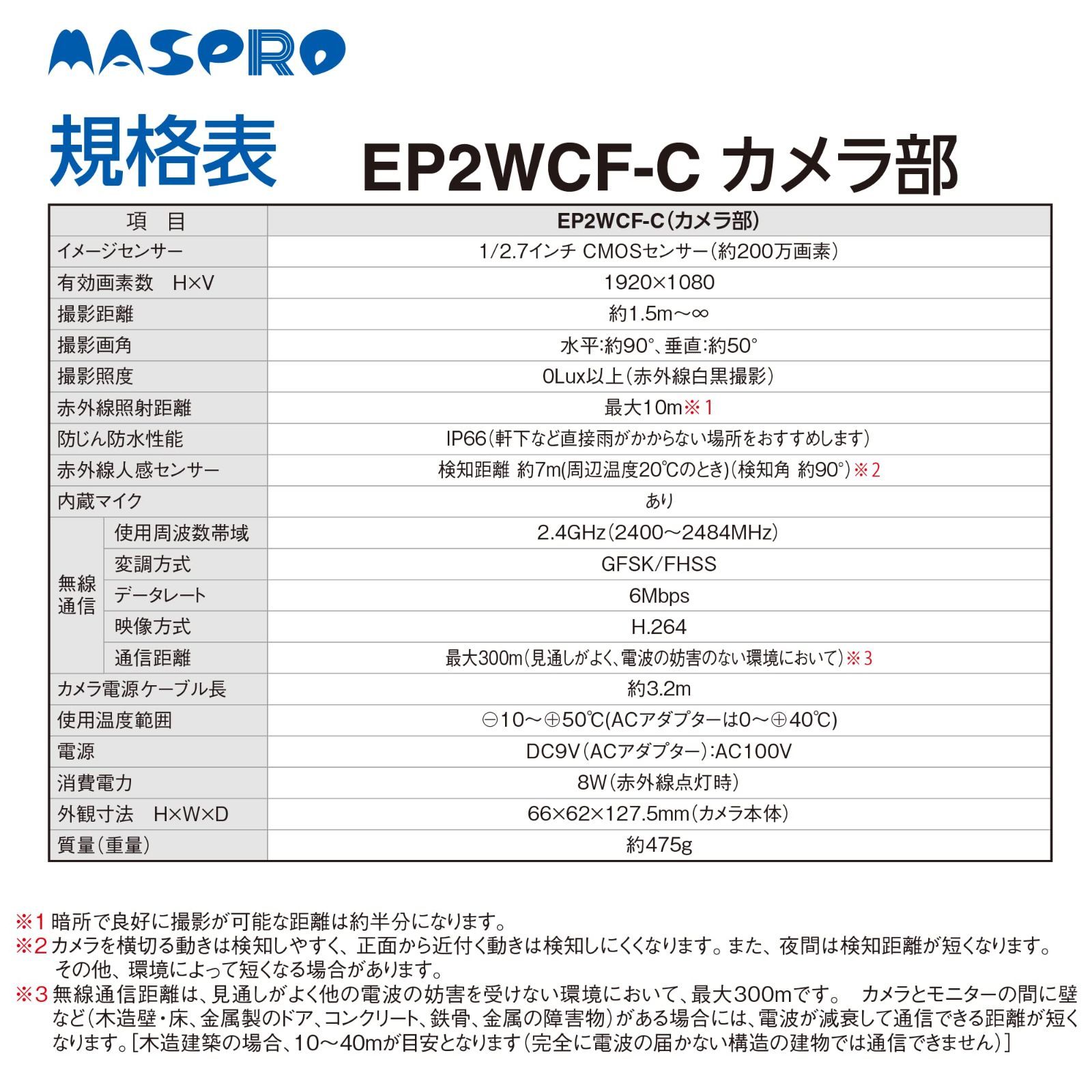 EP2WCF-C