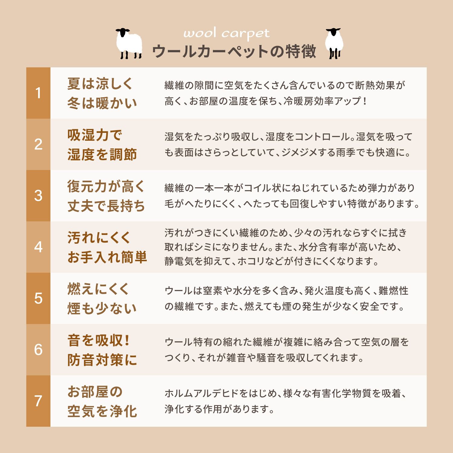 防炎