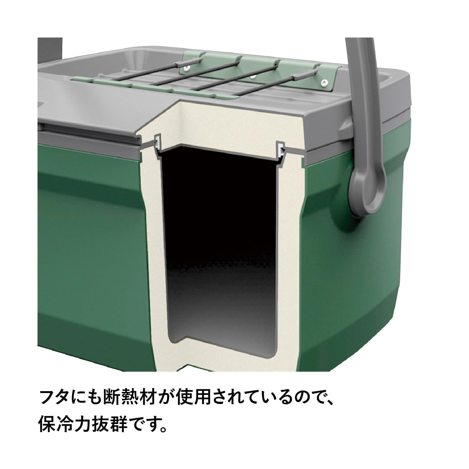 各色 クーラーボックス